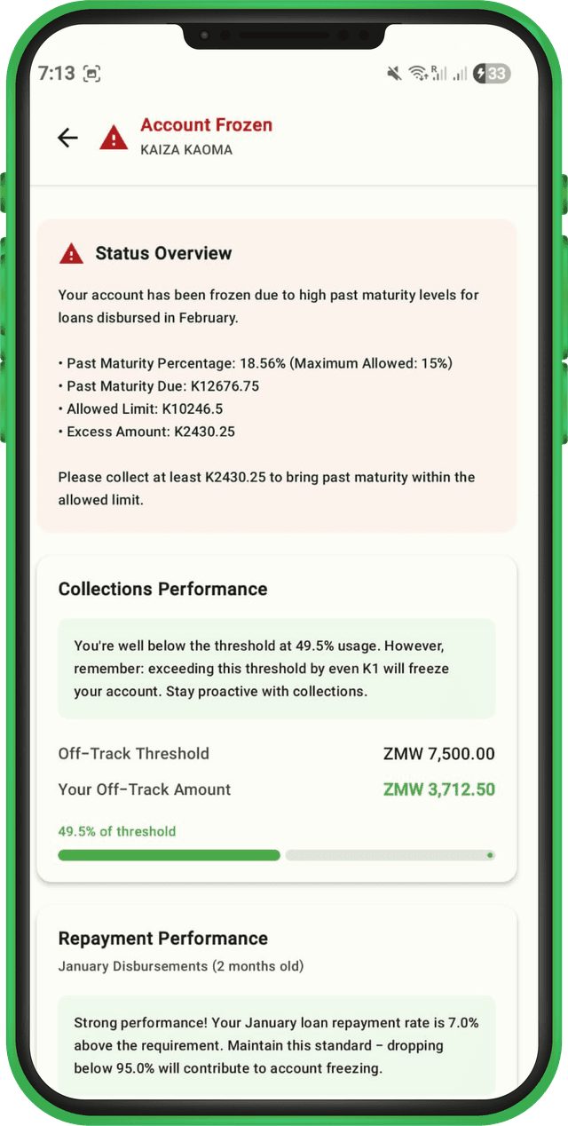Collections performance state